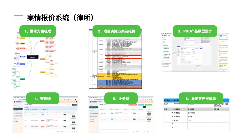 Law Firm Case Quotation System