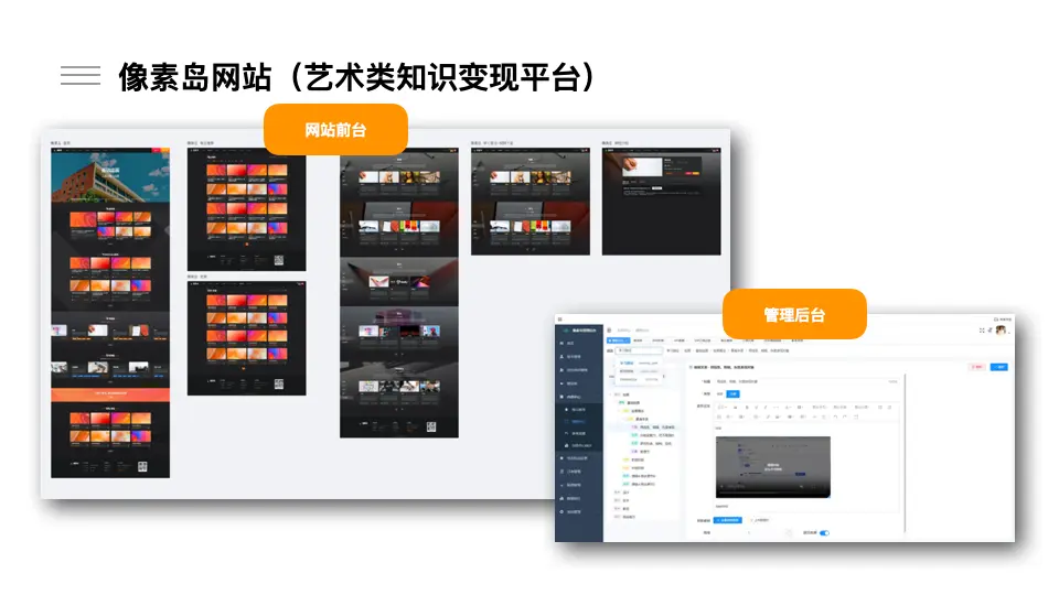Art Knowledge Monetization Platform